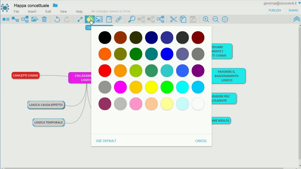 Update Usare MindMap 2.0 in Google Drive