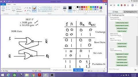 Module 5   10 SR Flip Flop