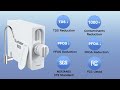 V2 600GPD & 800GPD Under sink Tankless Reverse Osmosis Water Filter System | VonWater
