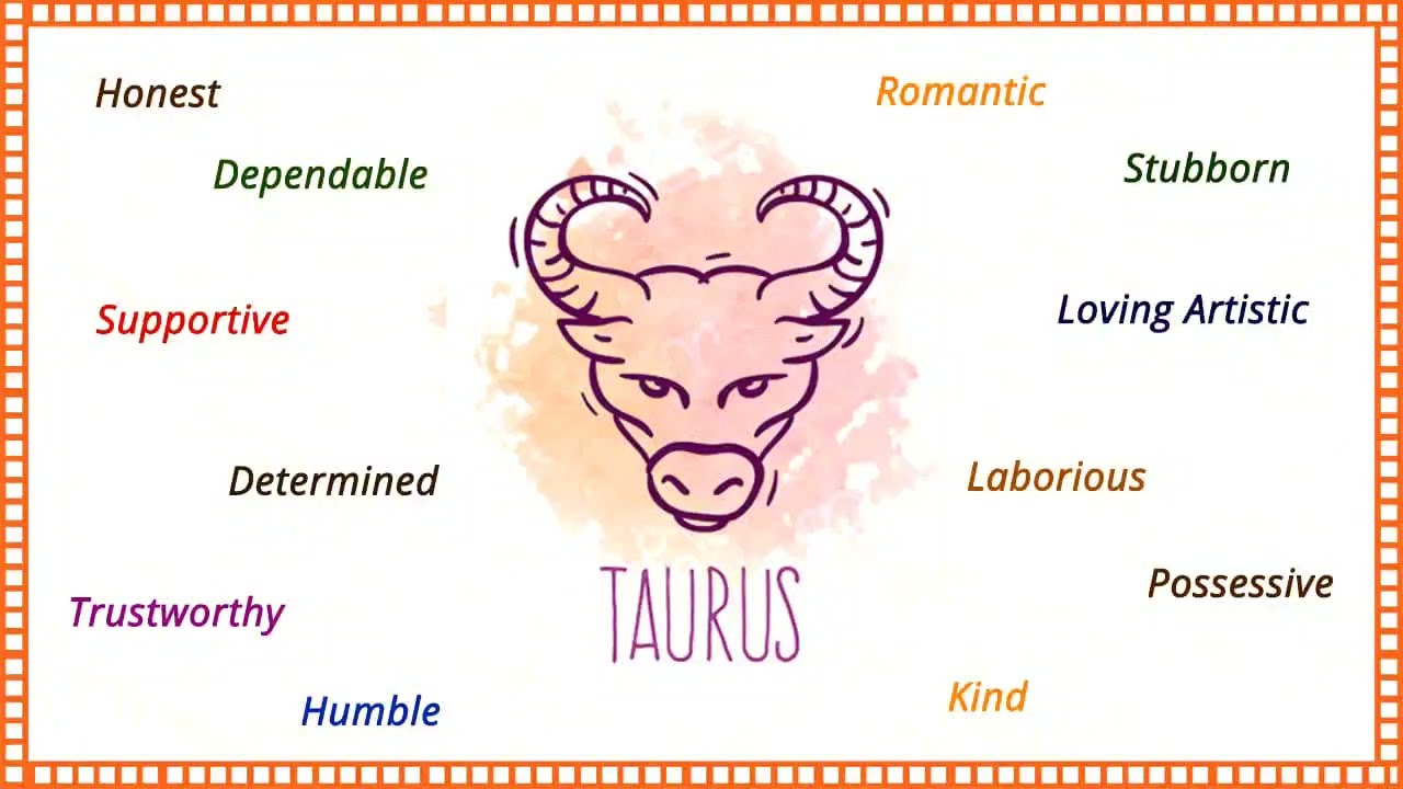 1 апреля 2024 телец женщина. Taurus Horoscope. Taurus гороскоп. Taurus Star sign. Taurus Horoscope 2016 career.