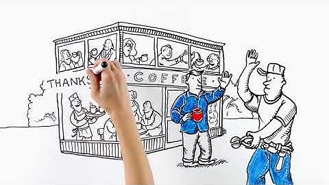 Elevation | B2C Explainer | Whiteboard Explainer Video