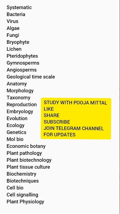 List Of Units For MSc Botany Entrance Preparation For All University list-of-units-for-msc-botany-entrance-preparation-for-all-university