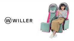 Willertravel Youtube