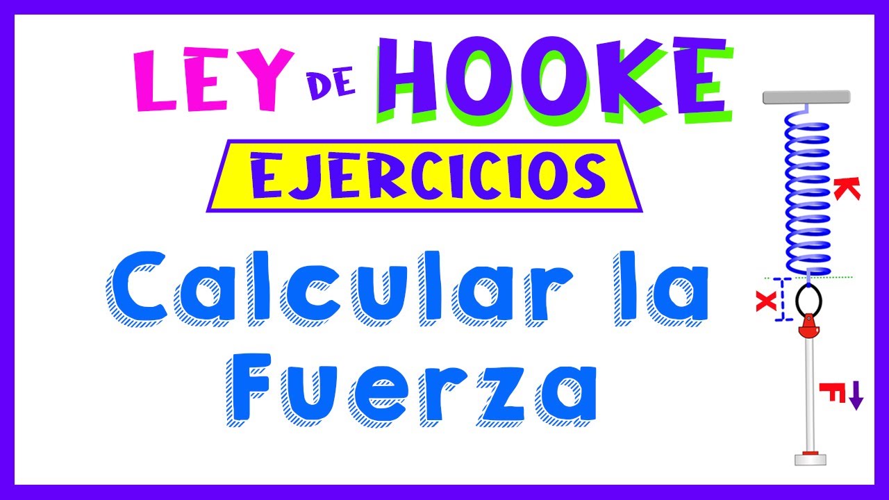 😎 Cómo calcular la fuerza elástica de un resorte con la ley de hooke ...