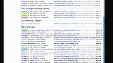 Mondrian Code Review On The Web