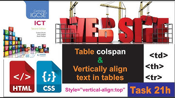 Colspan and text alignment in HTML table | Web design | task 21h IGCSE ICT | Hodder Education