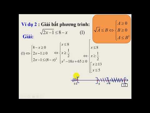 Bất phương trình chứa căn | Bài giảng Toán 10 | DT STUDY