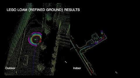 Ground Refined LeGO LOAM