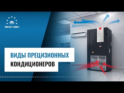 Виды прецизионных кондиционеров