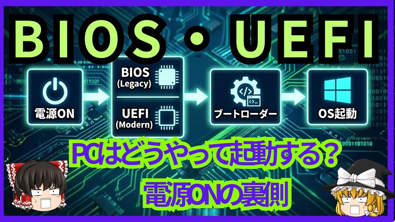 【BIOS/UEFI】電源ONからOS起動まで、PC内部で何が起きているのか？【ゆっくり解説】