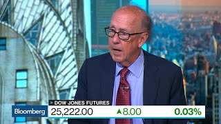 Roach Says Trump's Trade Policy Shows No Appreciation of Economics