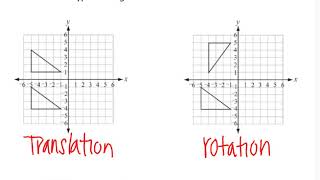 Enriched Geom  4 7