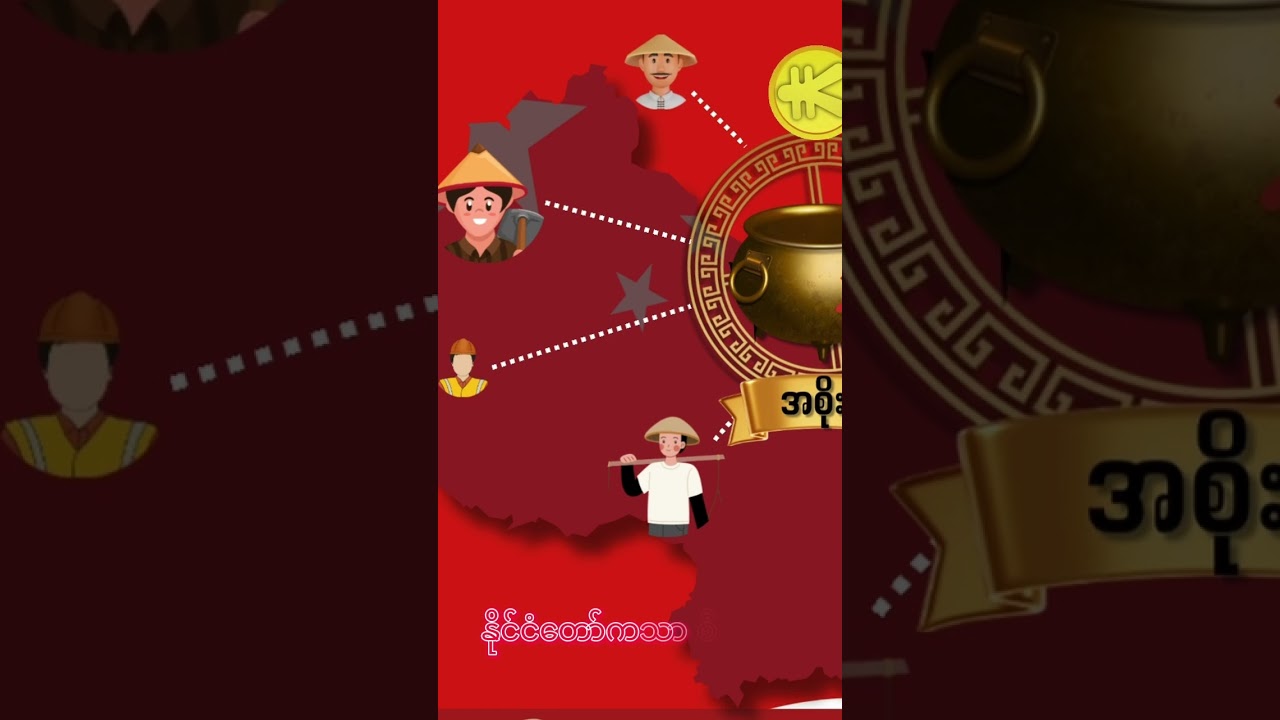 The Rise Of China - 2 #china #history #maozedong #animation