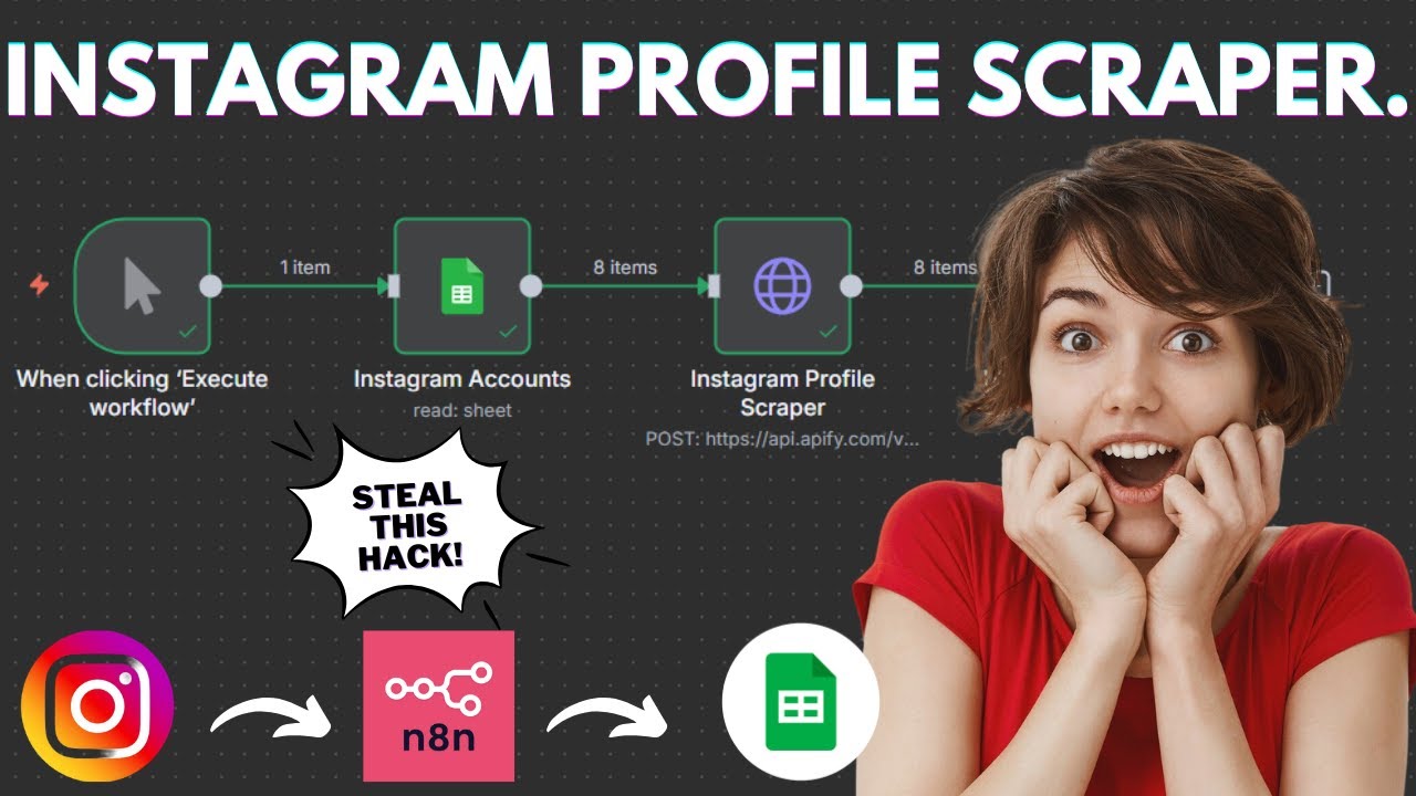 How to EASILY Scrape Instagram Profiles for FREE in One Click!