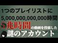 【140年分の動画】120万時間の動画を投稿する謎のチャンネル「@shinywr」について話します【@shinywr/解説 考察】