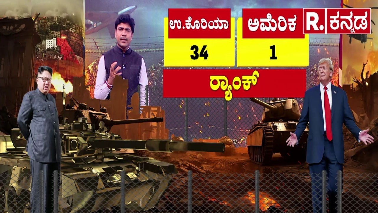 US vs North Korea Military 2026 | ಉ.ಕೊರಿಯಾ/ ಅಮೆರಿಕ | US Army vs North Korea