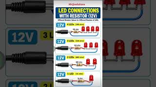 #electronics #students #engineering #technology #tamil #trichy