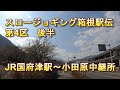 スロージョギング箱根駅伝　第4区　後半　JR国府津駅～小田原中継所