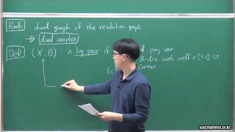 Algebraic Surfaces in view of Minimal Model Program III