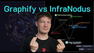 Better Than Obsidian Graph View: Graphify vs InfraNodus