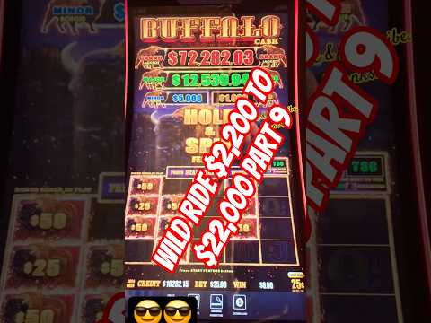 Iskorišti najbolje online kasina: Saznaj kako igrati casino igre online na najboljem mjestu