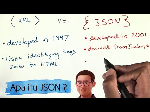 Video: Bisakah JSON memiliki nomor?