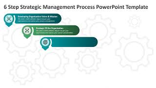 6 Steps Strategic Management Process PowerPoint Template | Kridha Graphics