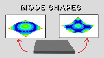 Mode shapes explained and demonstrated