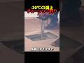 チェーンソーフィッシング