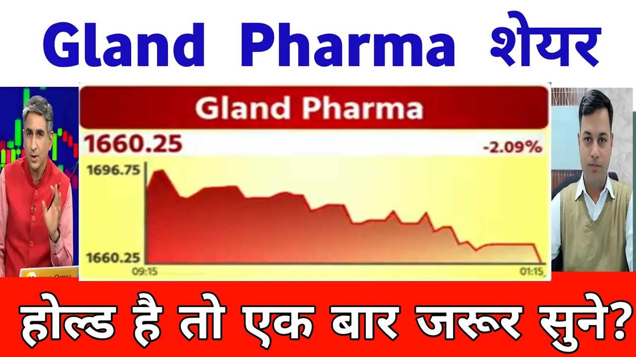 GLAND PHARMA SHARE NEWS TODAY | GLAND PHARMA SHARE LATEST NEWS | GLAND PHARMA share analysis 24 Dec