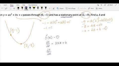Applications of Derivatives Finding the rule of a Parabola