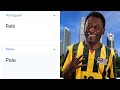 Youtube Thumbnail title