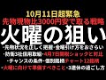 【日本株緊急事態】火曜暴落に備えやるべきこと|個別銘柄チャートは三菱重工業、川崎重工業、IHI、フジクラ、古河電工、ディスコ、キオクシア、コクサイ、JX金属、東京電力、北海道電力、QPS研究所