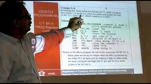8051 Microcontroller Counter Programming