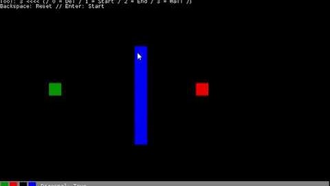 XNA C# Pathfinding (A* Algorithm)