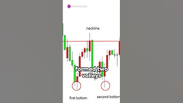 How to trade double bottom chart pattern#forextrading #forexstrategy #stockmarket #learntotradeforex