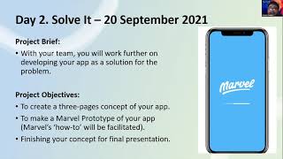 FYP BINUSIAN 2025 @SENAYAN Campus - Design Thinking 3 Session by CIDER