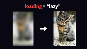 Optimize and load images like a Pro | React JS