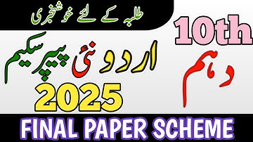Class 10 Urdu Pairing Scheme 2025 | 10th Class Urdu Pairing Scheme 2025 | 10th Urdu guess paper 2025