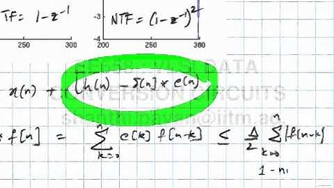 Lecture 39 - Signal Dependent Stability of DSMs, the Describing Function Method.
