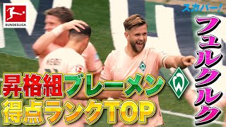 【昇格組ブレーメンのエース】得点ランクトップのフュルクルク 22/23 ドイツ ブンデスリーガ