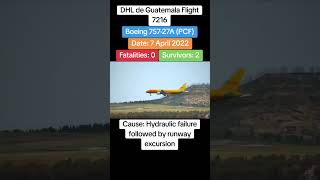 This Plane Landed Safely.. Then Snapped in Half | DHL Flight 7216