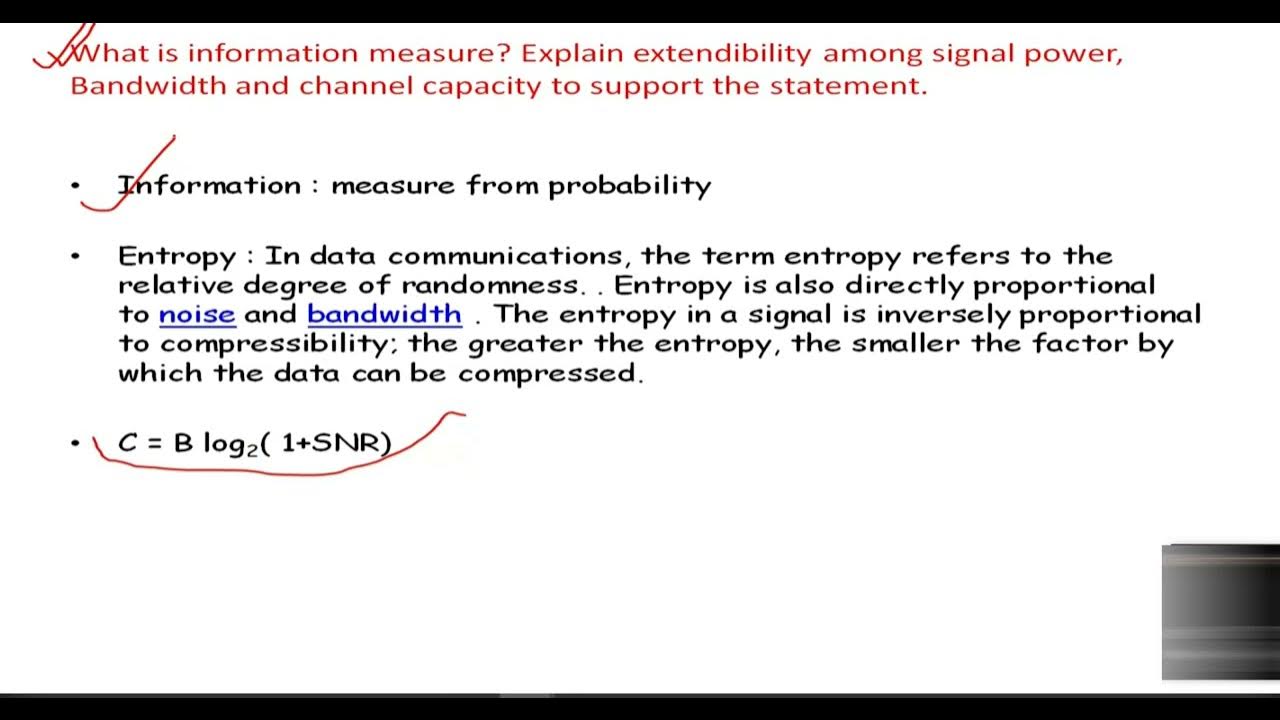 information-measure-channel-capacity-idea-system-entropy