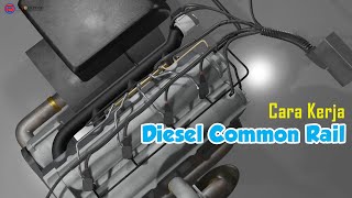 Common Rail Diesel, Inovasi Jenius Yang Bikin Mesin Diesel Semakin Irit