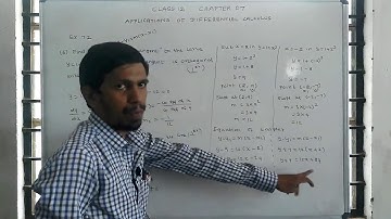 Class 12 Maths | Chapter  7 | Applications of Differential calculus | Exercise: 7.2 | Q no : 6