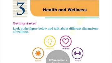 Class 10 English | A Healthy  Diet for a Healthy Life Exercise | Unit 3 Reading II |(New Course)