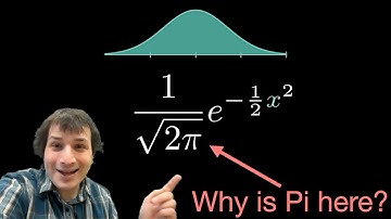 The probability proof that Pi is in the Normal Distribution #PiDay