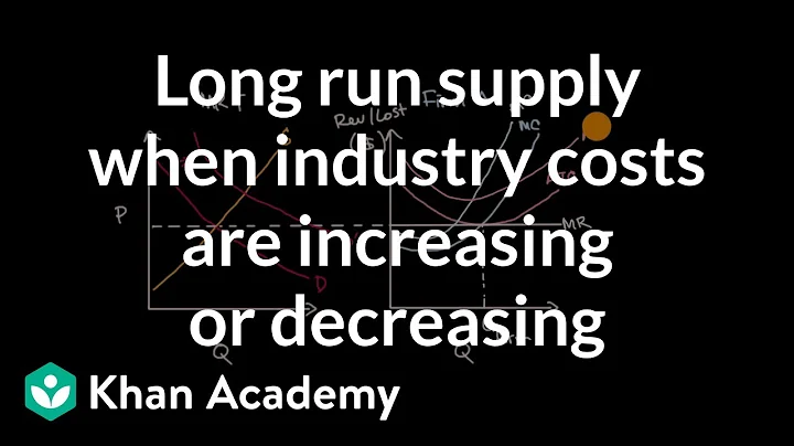 Long run supply when industry costs are increasing or decreasing | Microeconomics | Khan Academy - DayDayNews