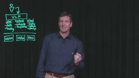 VMware Hands-on Labs Cloud Infrastructure Architecture Overview