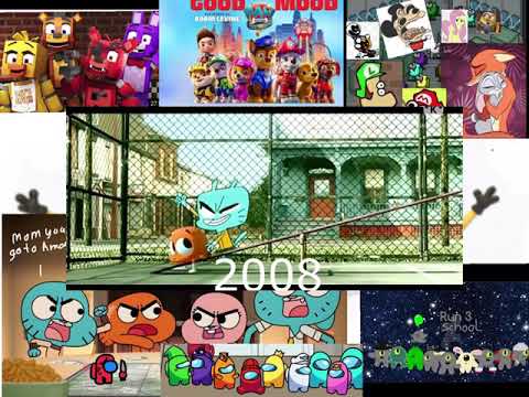 Evolution gumball (2008-2021)